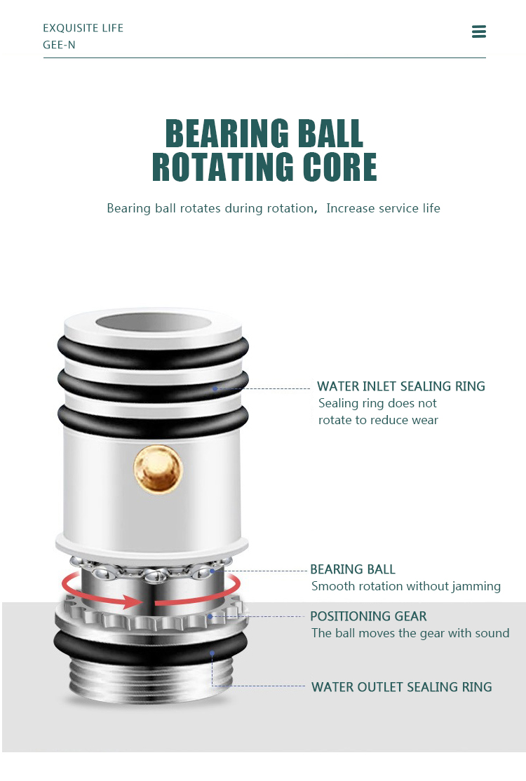 Baterie sanitara pentru chiuveta/lavoar cu brat rotativ - imagine 7