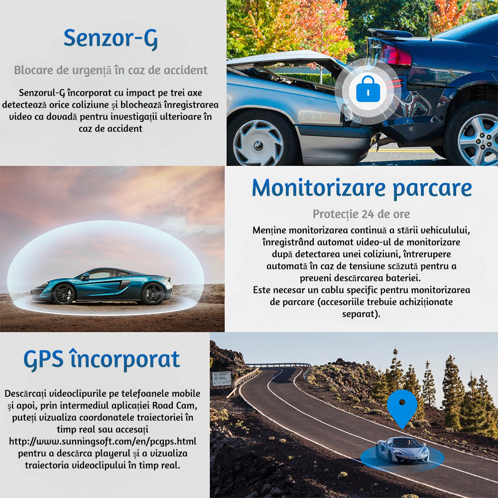 Camera auto de bord și spate - imagine 5